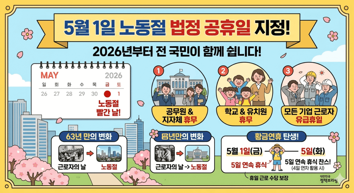 노동절 공휴일 이미지